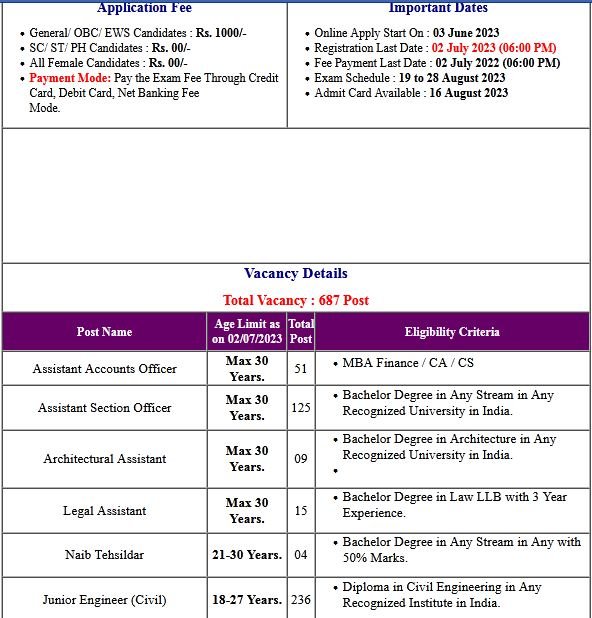 Delhi Development Authority DDA ASO Answer Key 2023